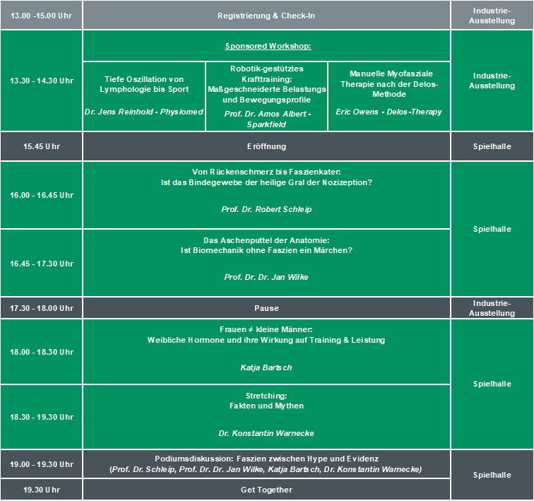 Programm Freitag